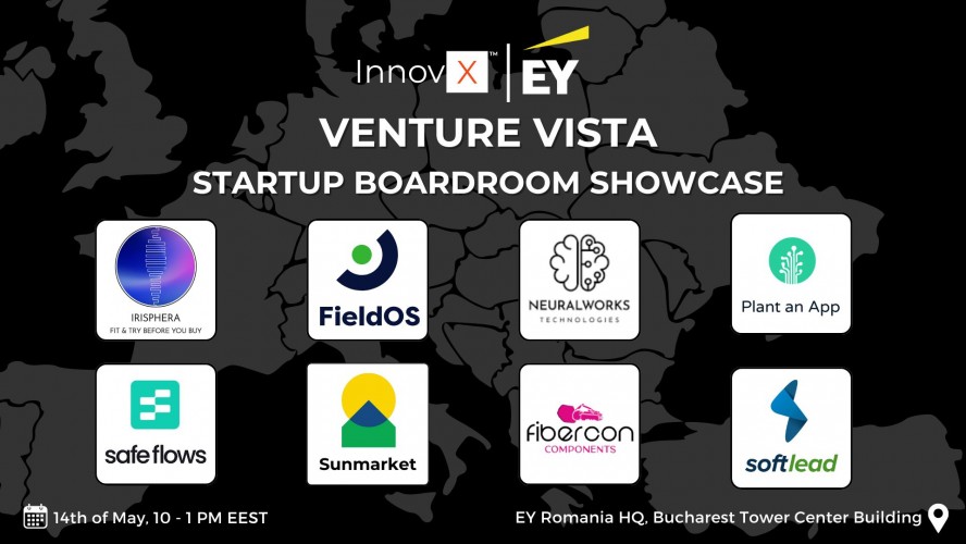 Venture Vista: Startup Boardroom Showcase